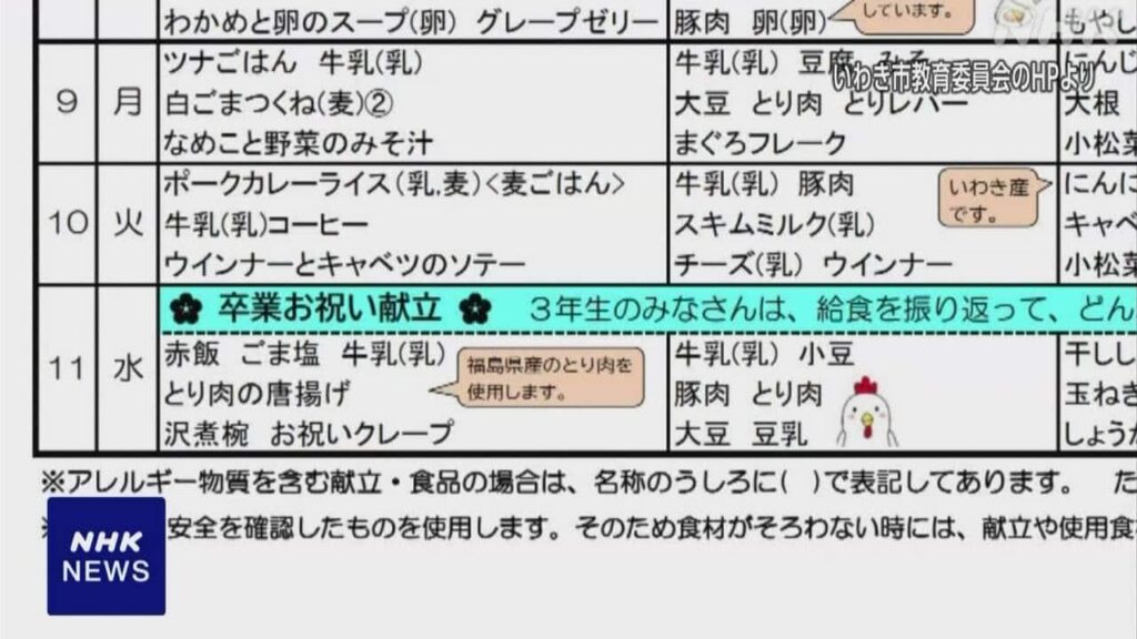 卒業祝う赤飯 2100食余り廃棄 震災発生日と重なり 福島 いわき