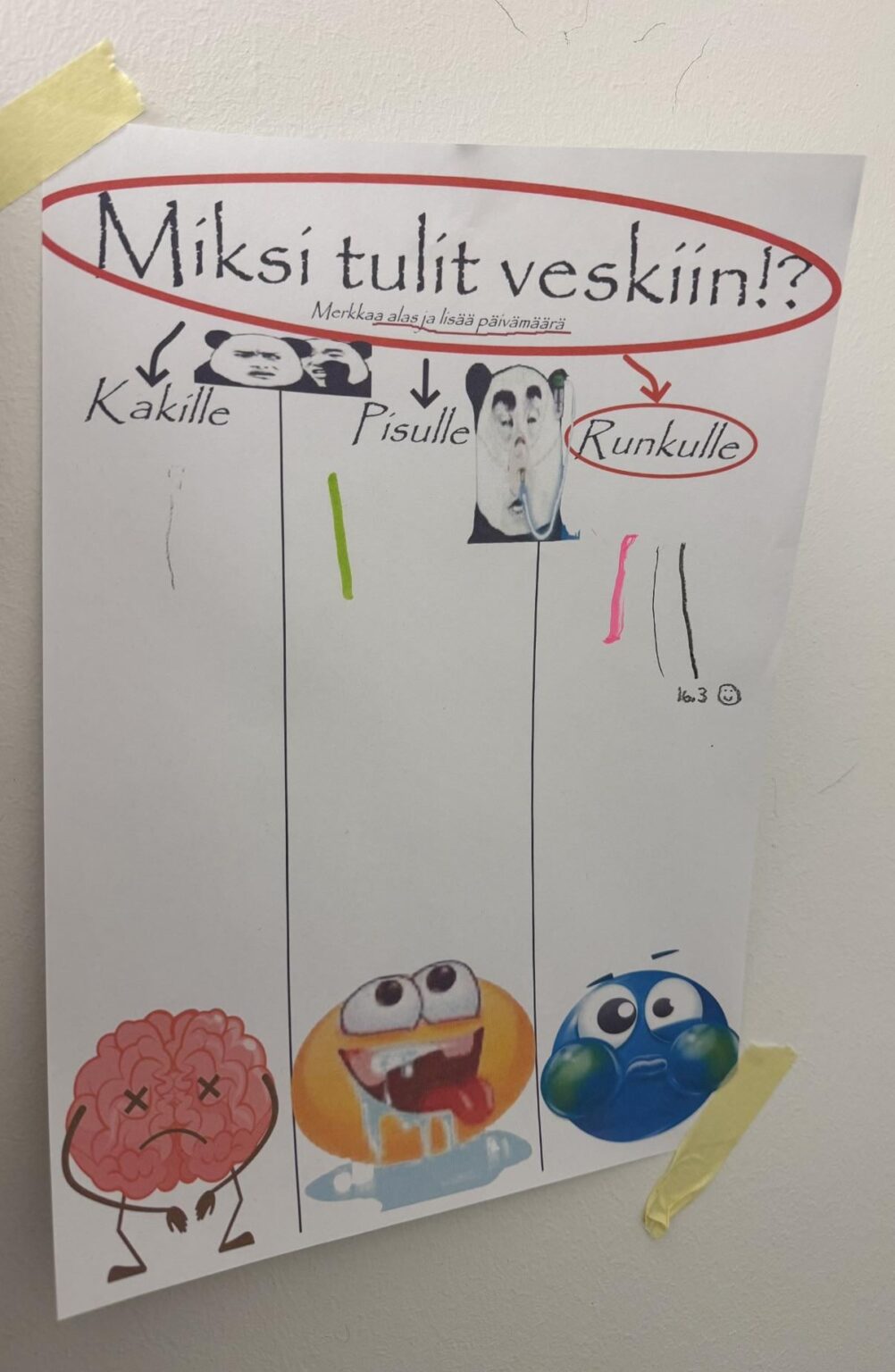 これを先生に見せるべきではなかった これを先生に見せるべきではなかった