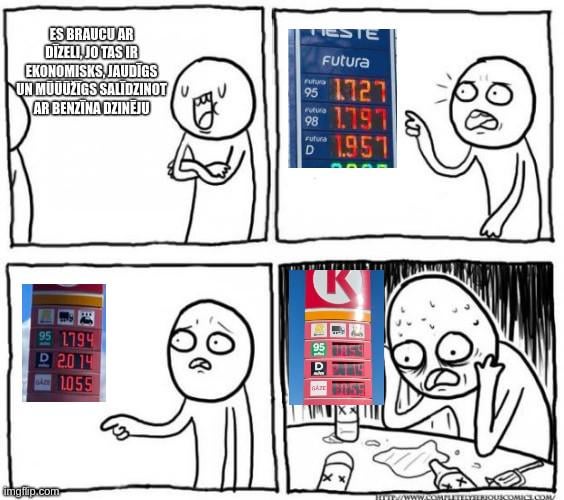 現在まで、ラトビアの自動車保有台数の 66% はディーゼル車です。ディーゼルの方が経済的だからです。
