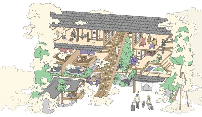 【玉造温泉 RYOKAN OQOQ】館内で春を楽しむ5つのイベントを開催：マピオンニュース