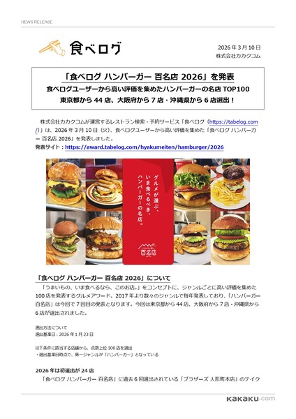 食べログハンバーガー百名店