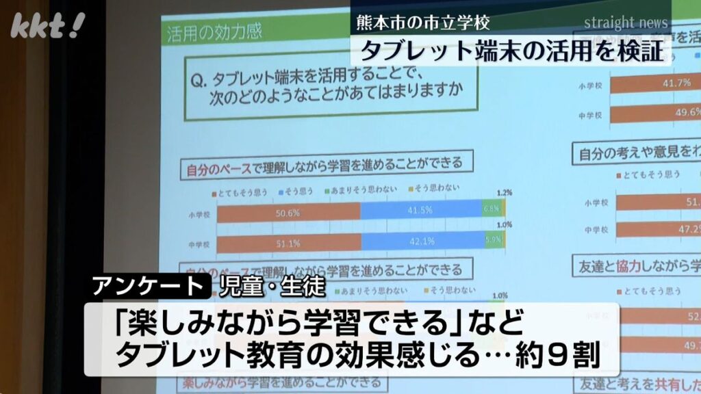 学校教育におけるタブレット端末の活用 検証会議(2026年3月31日掲載)|KKT NEWS NNN 共有