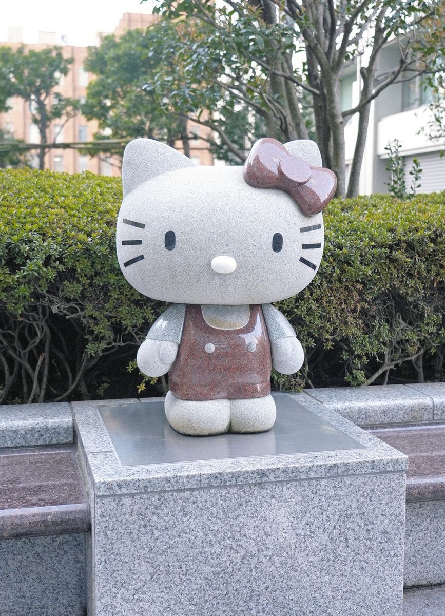 富国生命ビル西側にあるキティちゃんの石像
