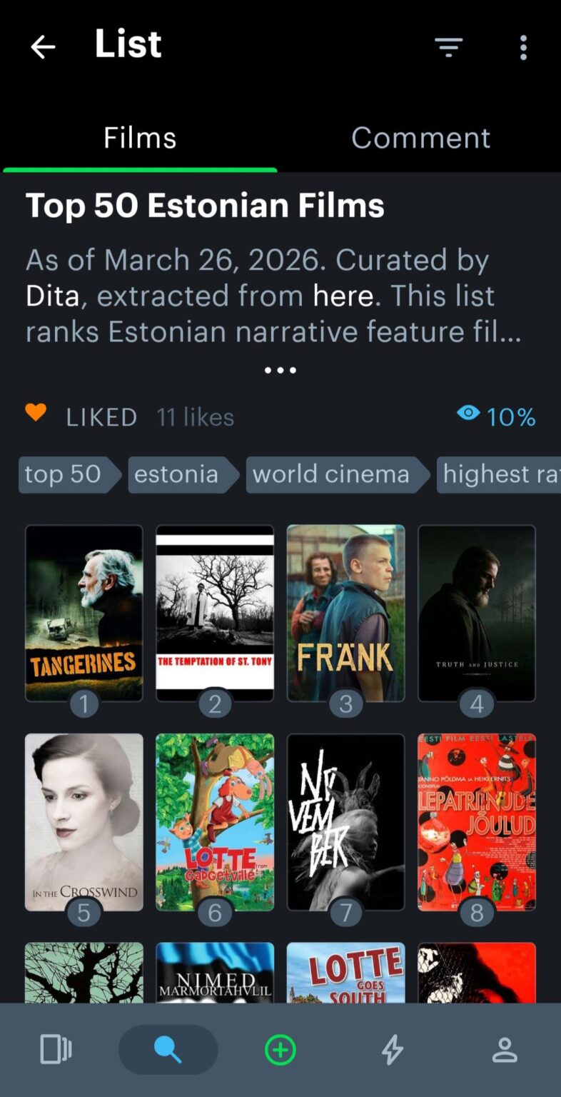 Letterboxdがエストニア映画トップ50の公式リストを発表
