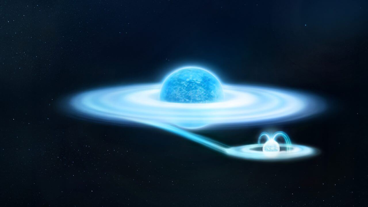 今回の研究成果をもとに描かれたカシオペヤ座ガンマ星の想像図。Be星（中央）の伴星はこれまで謎だったが、白色矮星（右下）であることが明らかになった（Credit: ESA, Y. Nazé）