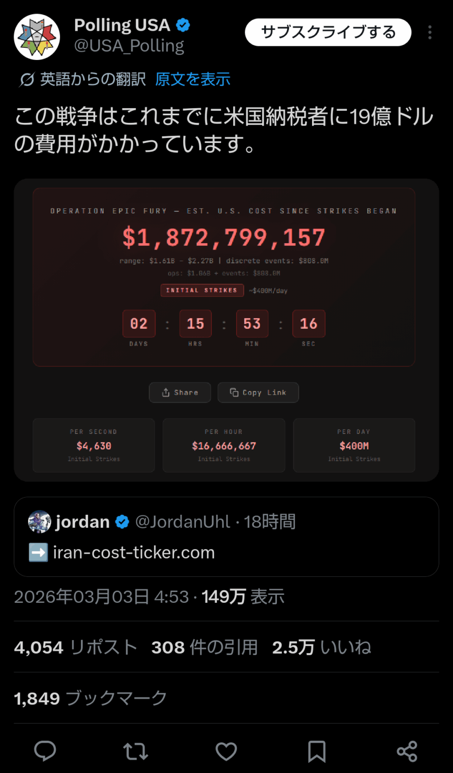 イラン戦争のアメリカの推定コストティッカーが誕生