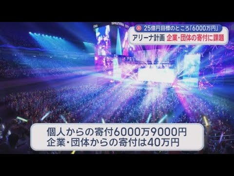 YouTube Video 新アリーナ事業への寄付金　企業・団体の寄付金目標額は２０億円　１月末時点の現状は４０万円　静岡市