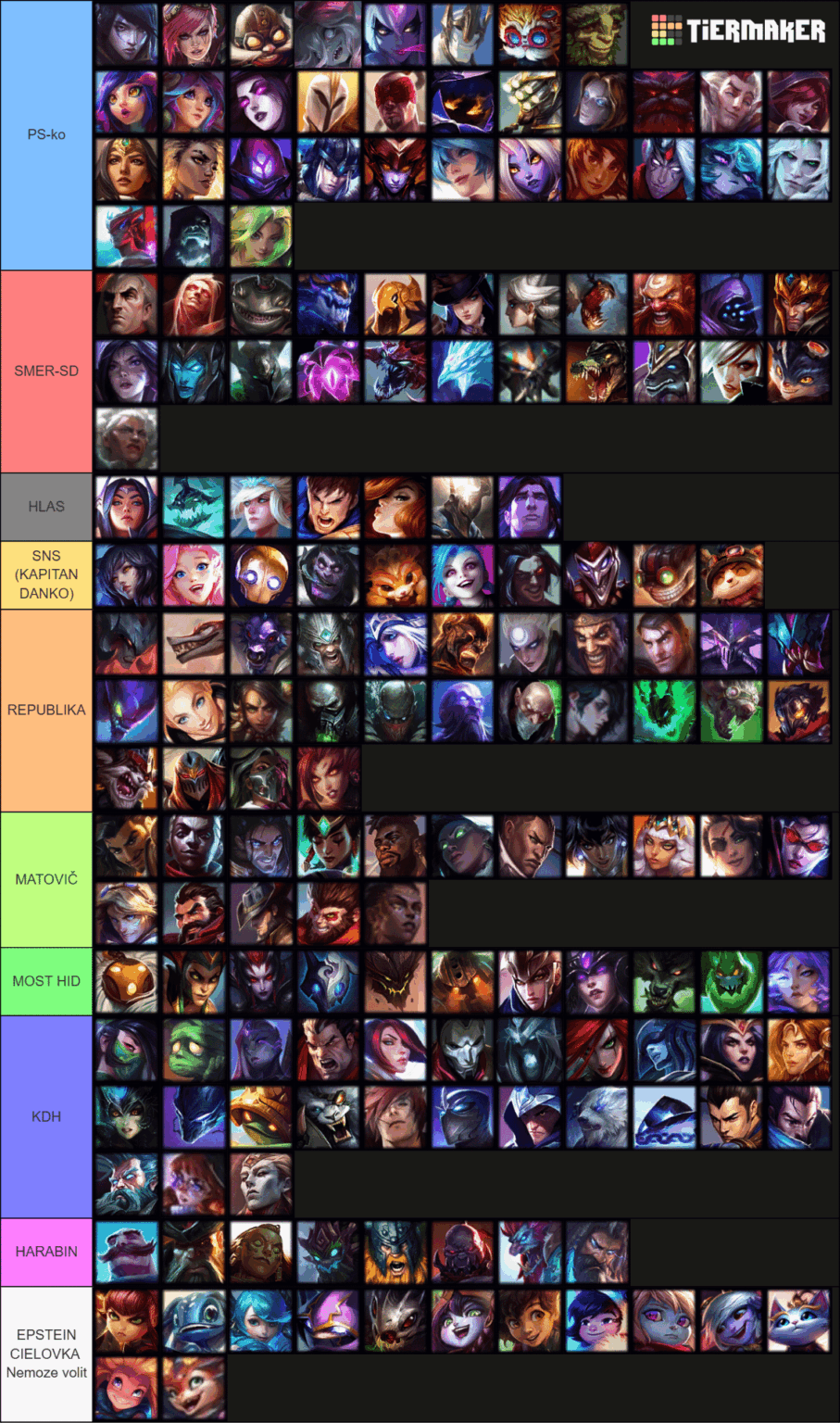 ロルコのキャラクターと誰に投票するか