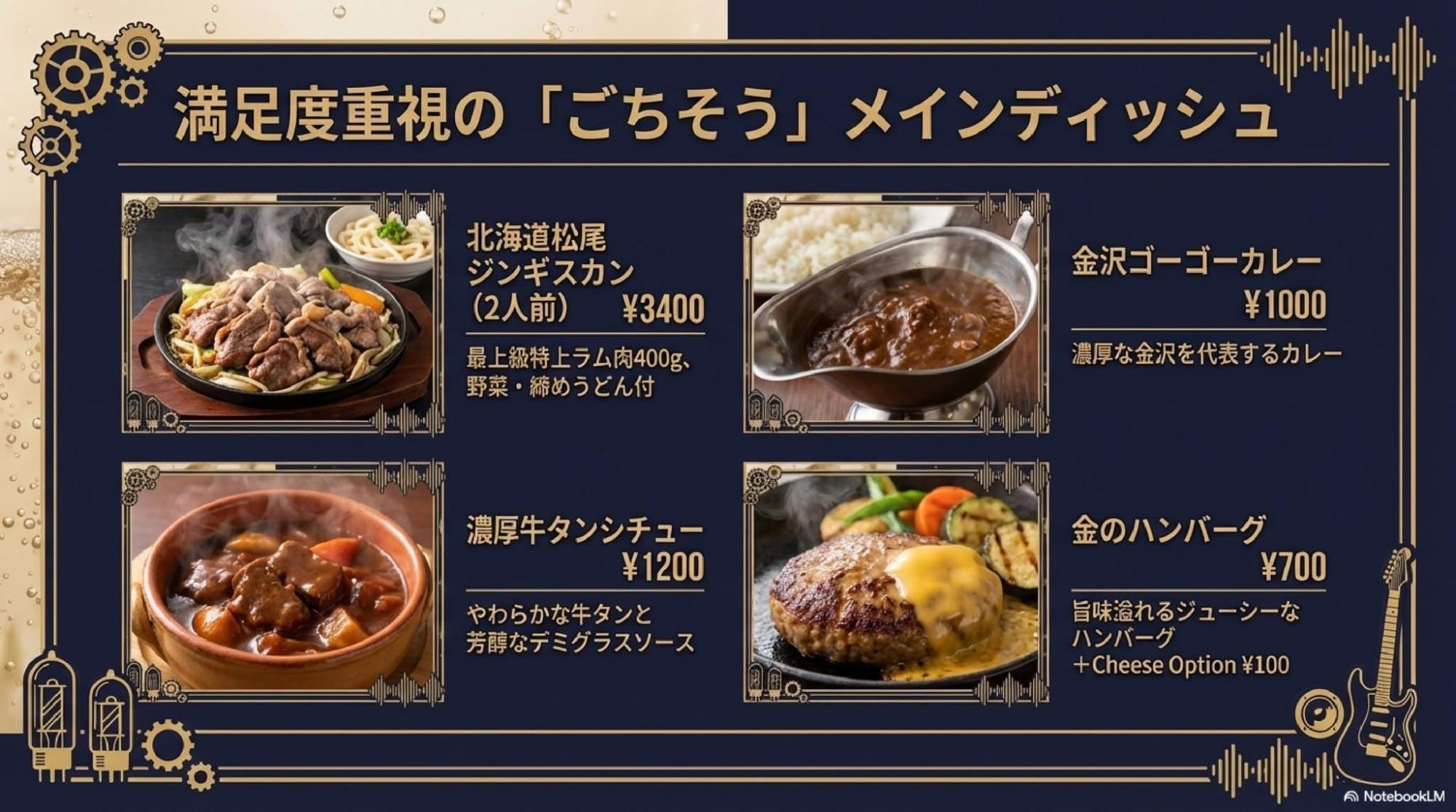 画像提供：YACHIYO STUDIO 296