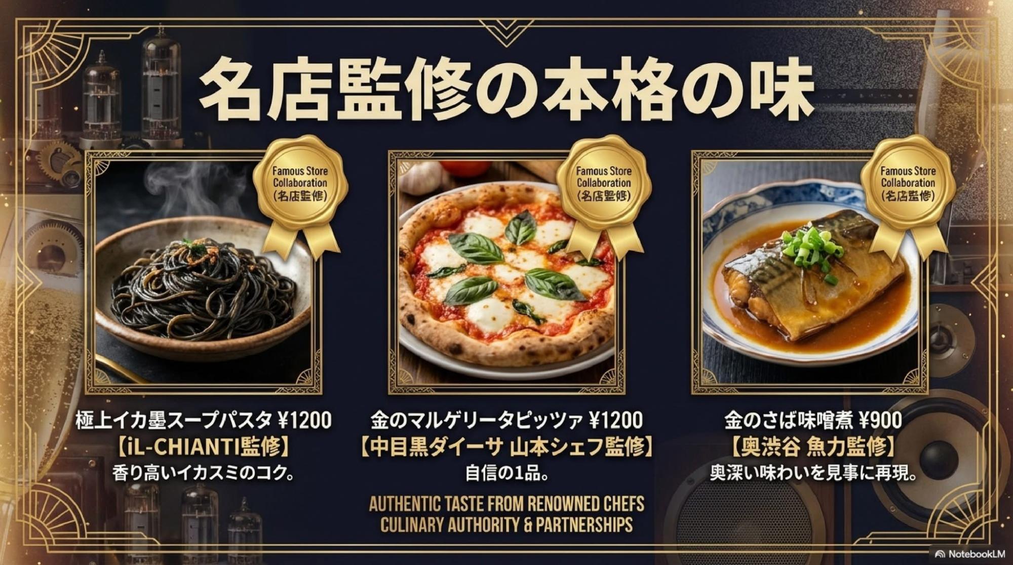 画像提供：YACHIYO STUDIO 296