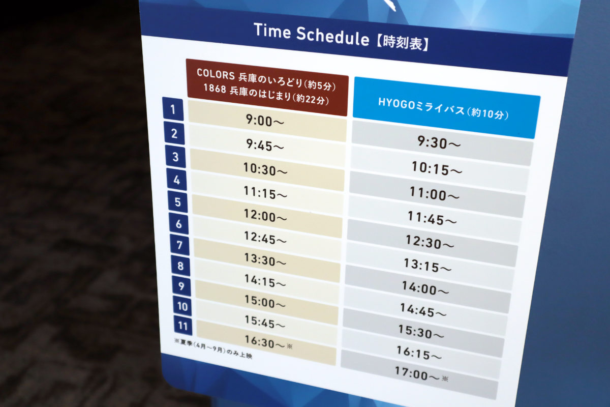 兵庫津ミュージアムで万博映像展示「HYOGO ミライバス」の上映スタート！衣装やスタンプも登場 [画像]