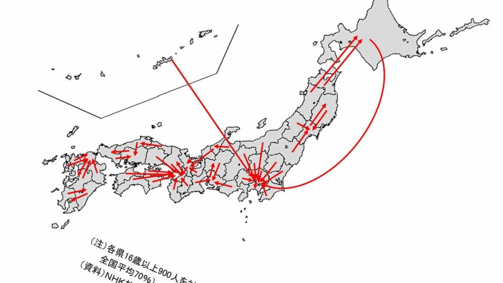 最も"親しみが感じられない"のは埼玉県だが…大阪でも､東京でもない｢苦手な都道府県｣ワースト1位 | PRESIDENT Online（プレジデントオンライン）