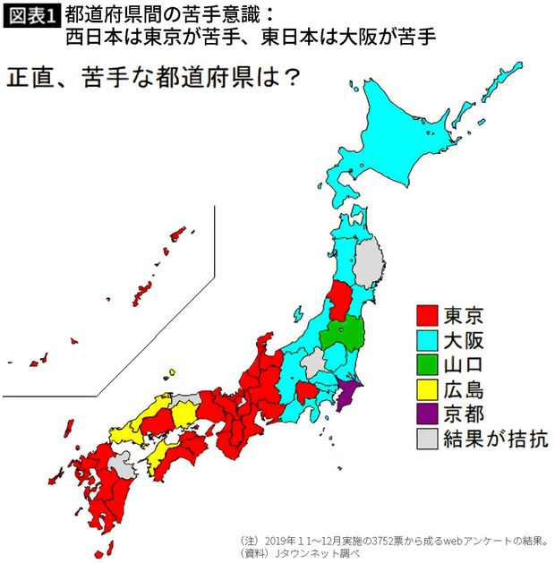 【図表】都道府県間の苦手意識：西日本は東京が苦手、東日本は大阪が苦手