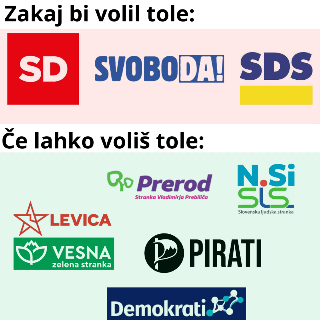 選択できる顧客が 2 人以上いることは誰もが理解していますよね?