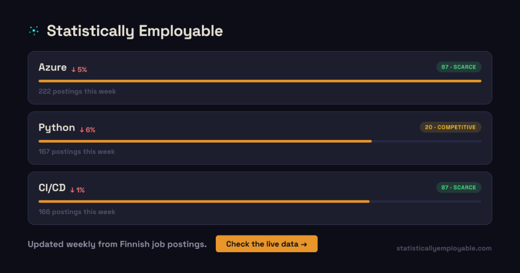 フィンランドで求められる技術スキル