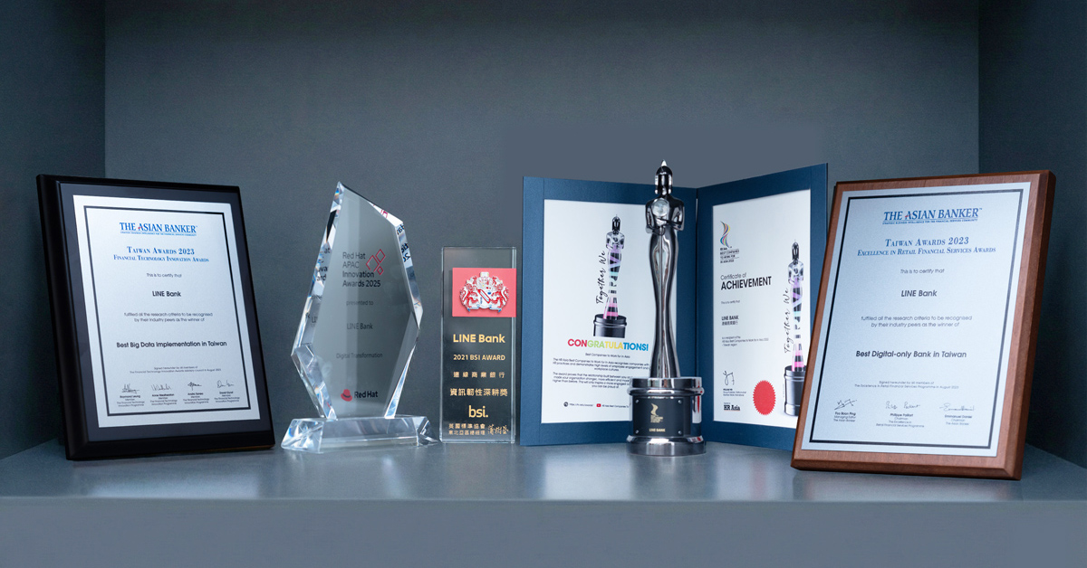 棚の上に複数の賞状やトロフィーが並べられている写真。