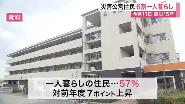 宮城県内の災害公営住宅 住民の６割が一人暮らし ７０代以上が６０％以上　コミュニティー支援が課題に
