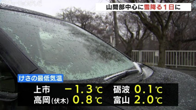 呉羽山で激しいあられ… 富山県内「冬の寒さ」再来 一方で松川べりに桜のつぼみ