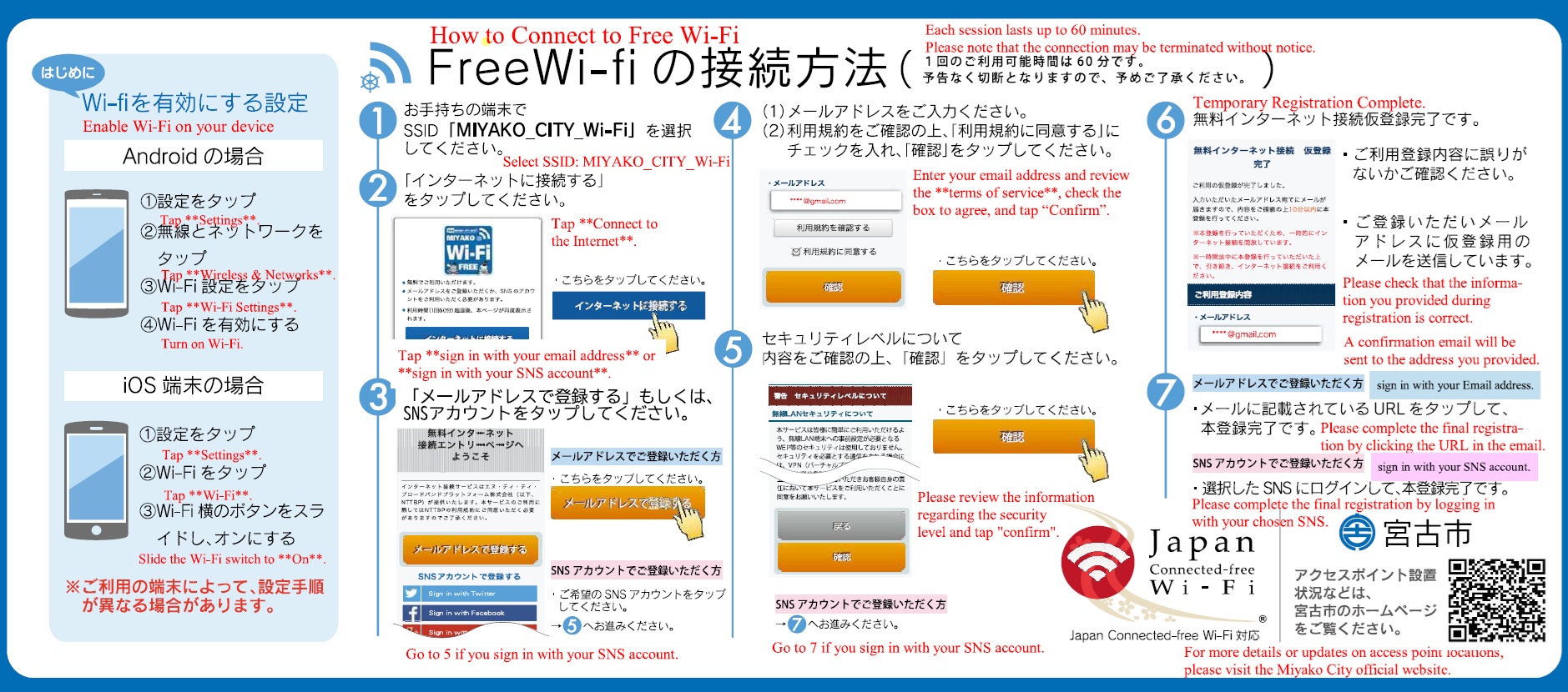 MIYAKOWi-Fiの接続方法