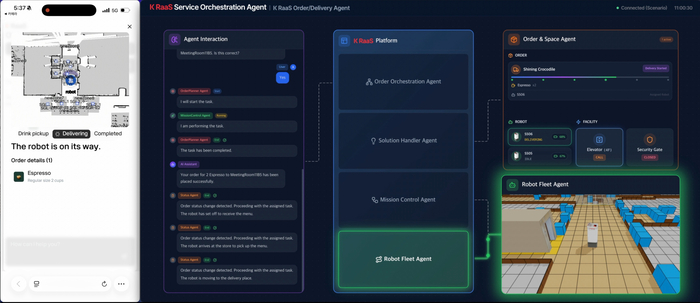 KTが2日(現地時間)から5日までスペインのバルセロナで開かれるMWC26に参加し、大韓民国のAI&middot;インフラ革新技術を知らせる。 写真はMWC26KTブース鳥瞰図。 <写真=KT>