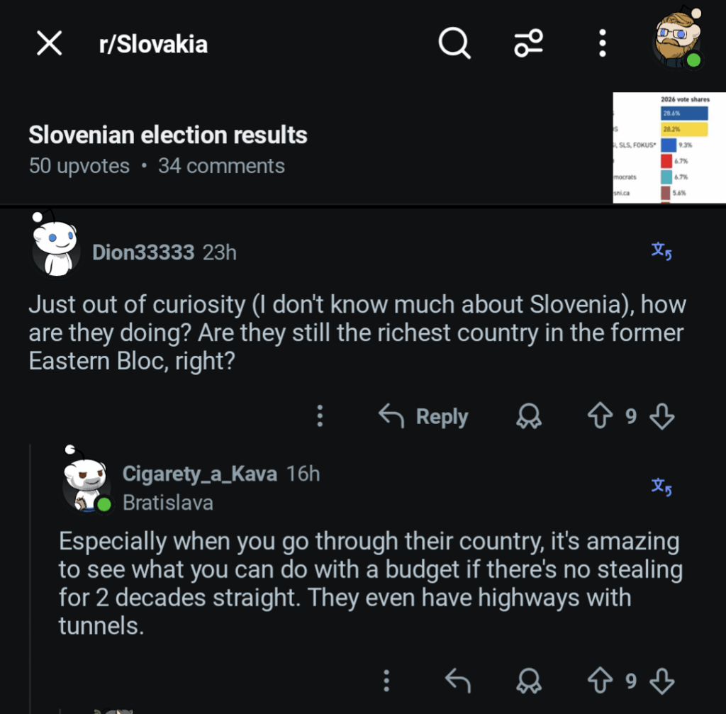 選挙後のr/スロバキアによるスロベニアの認識