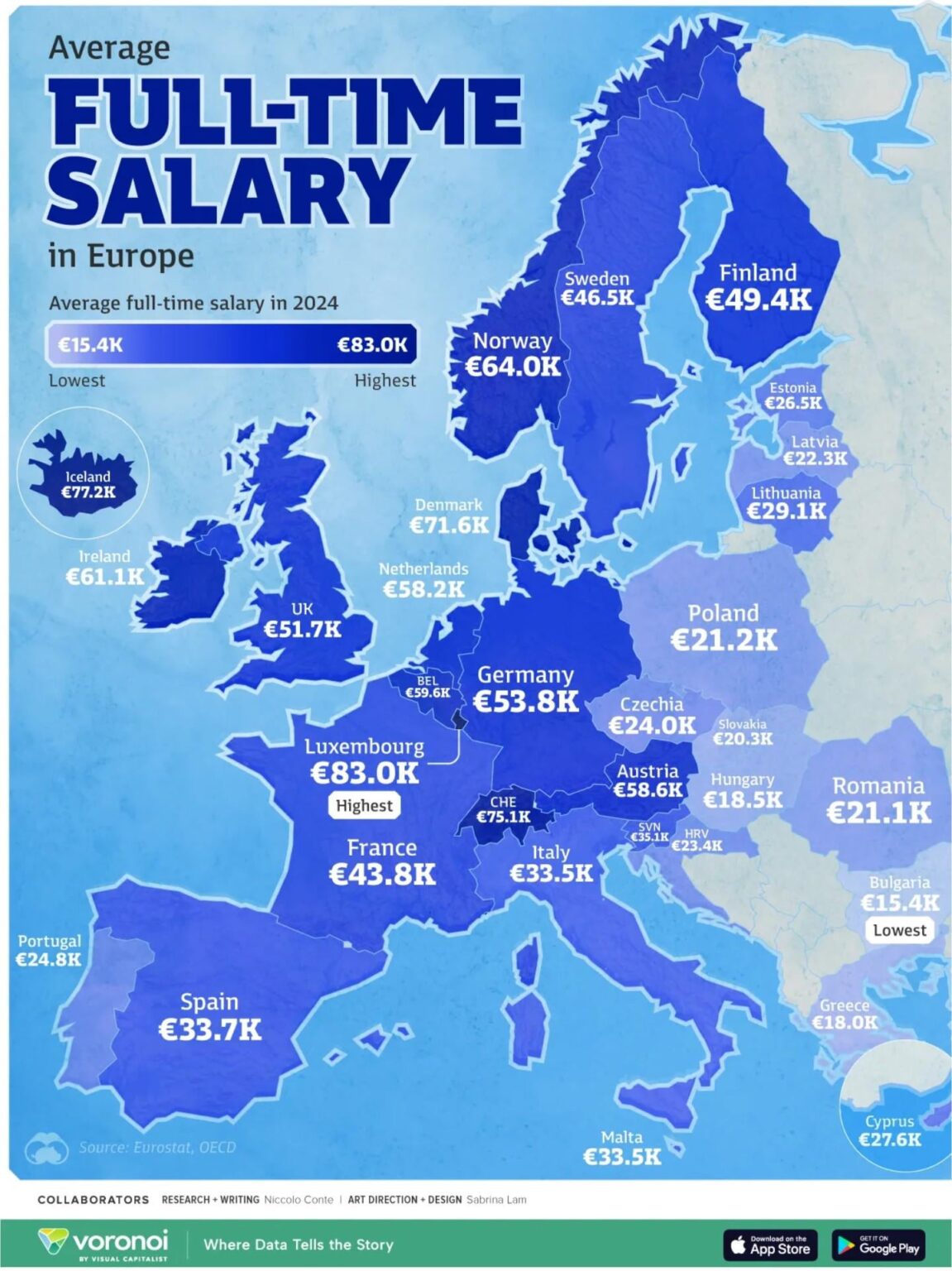 ヨーロッパの平均給与 (visualcapitalist.com)