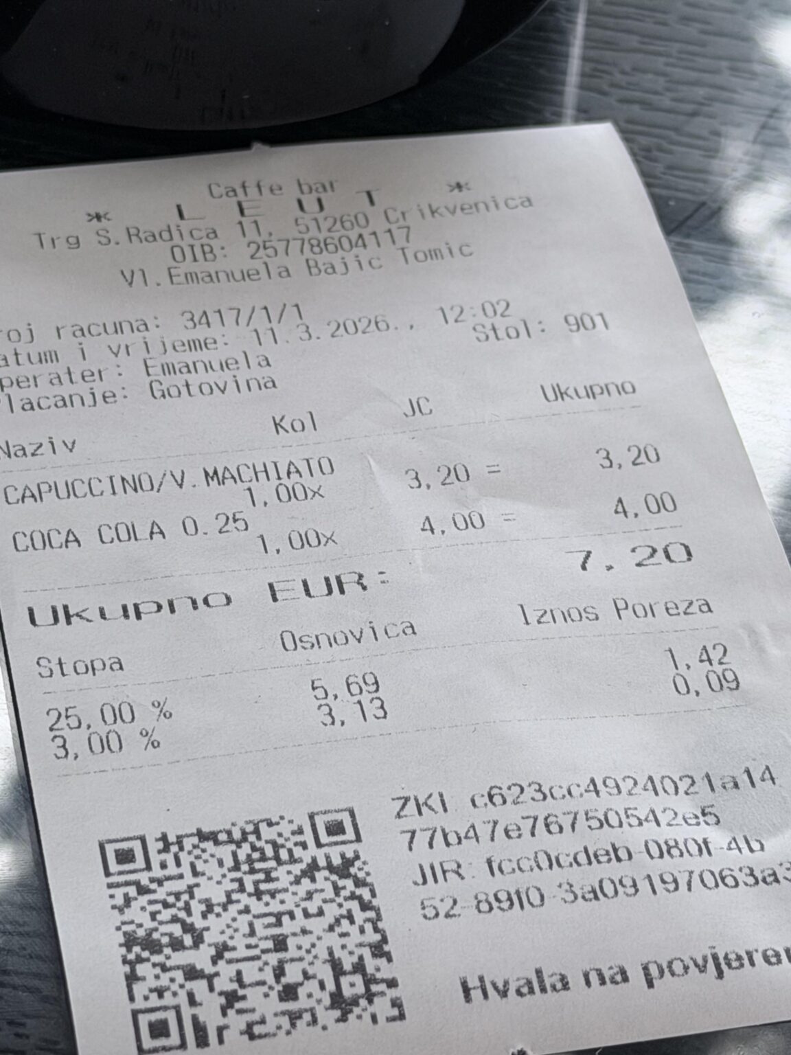 車は4ユーロ、シーズンはまだ始まっていません