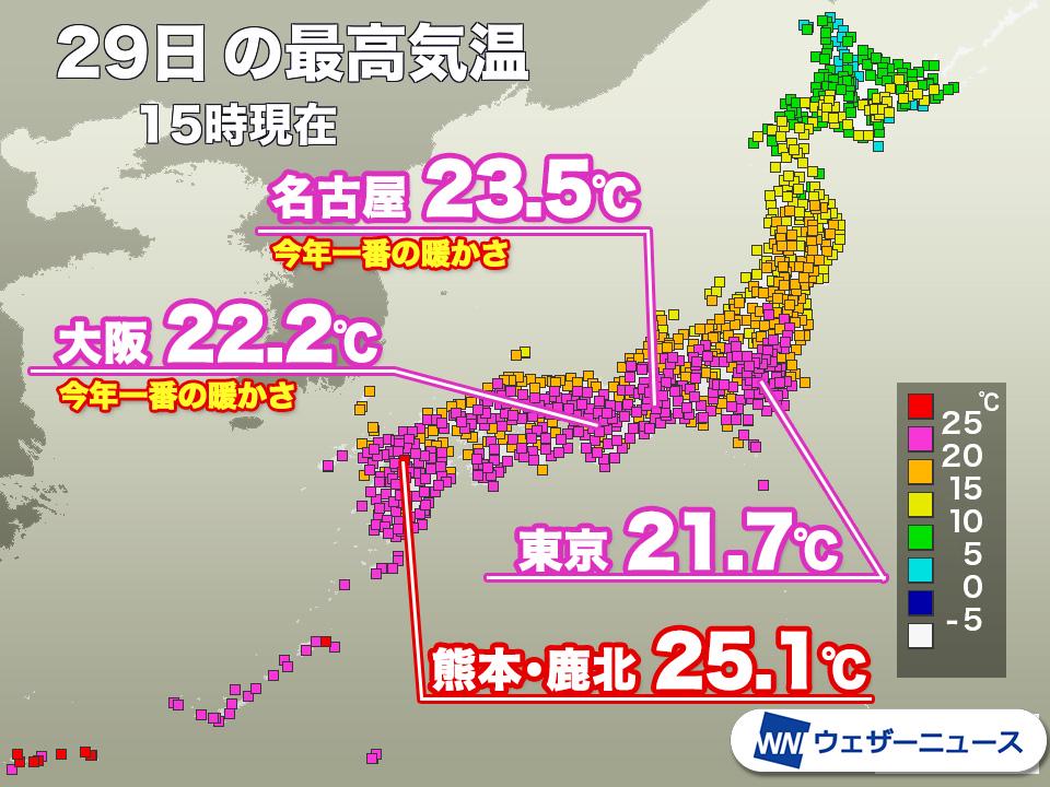 大阪や名古屋で今年1番の暖かさ 明日は日本海側で高温に