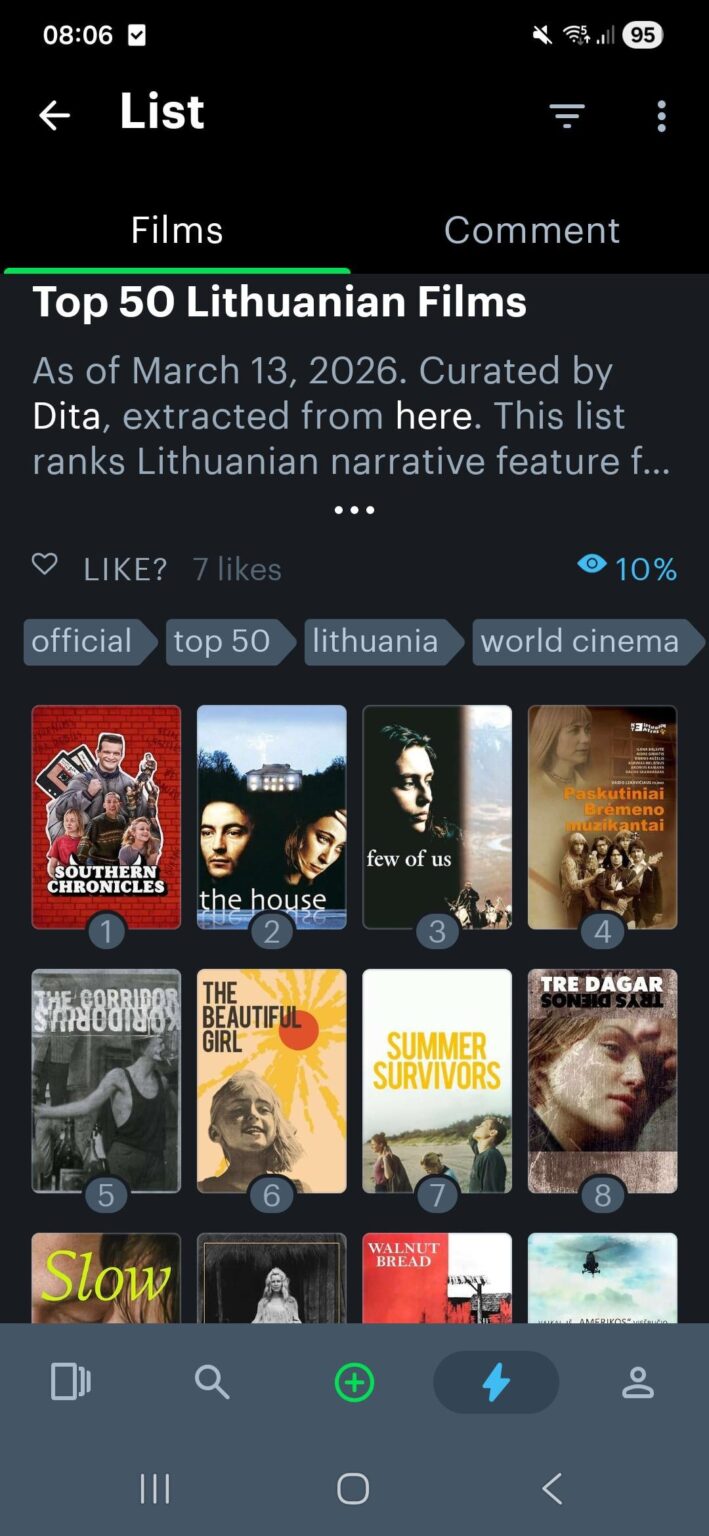 Letterboxd によるリトアニアの物語長編映画トップ 50 の公式リスト