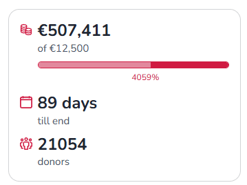 ベンスのコレクションは50万（!!!）ユーロを超えました