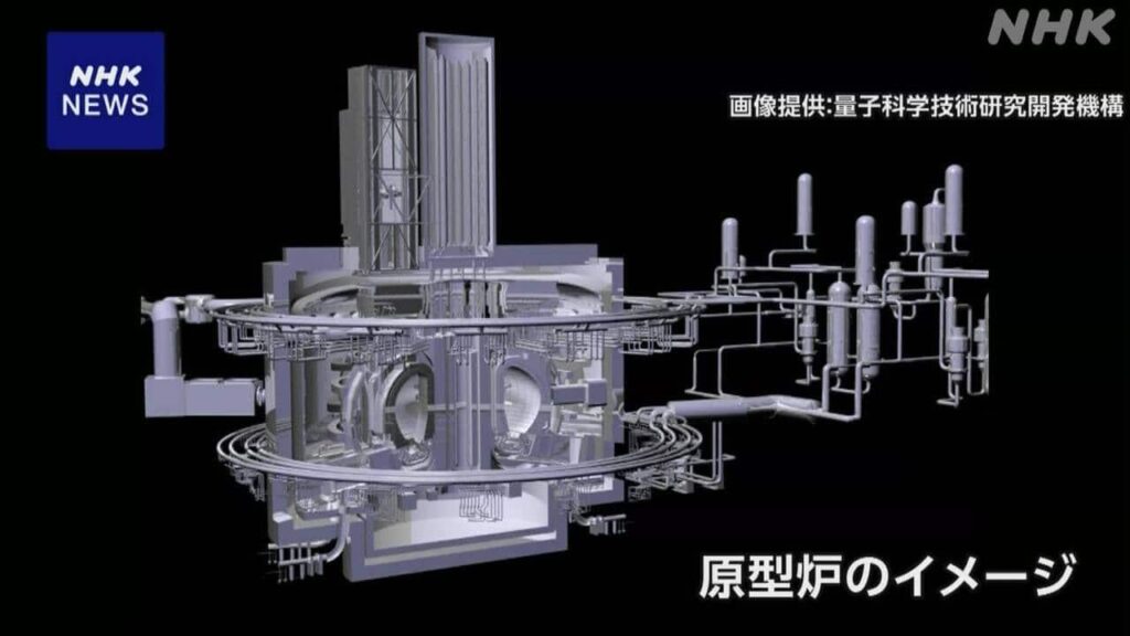 核融合発電の実証試験など行う原型炉 2038年完成させる計画案