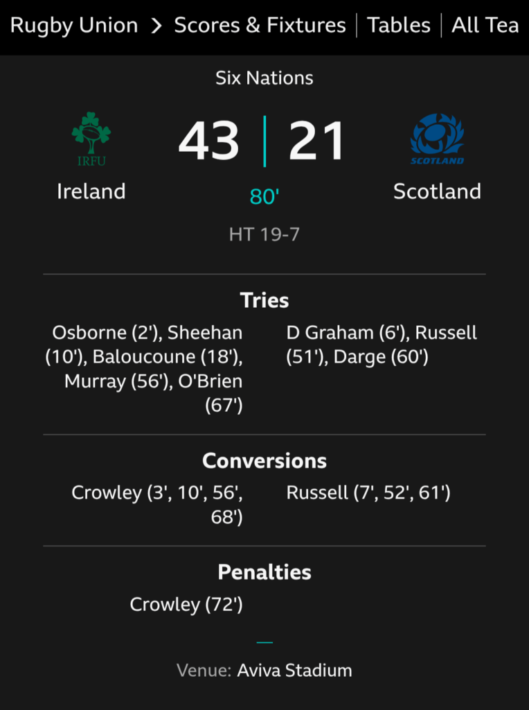 アイルランドが三冠達成