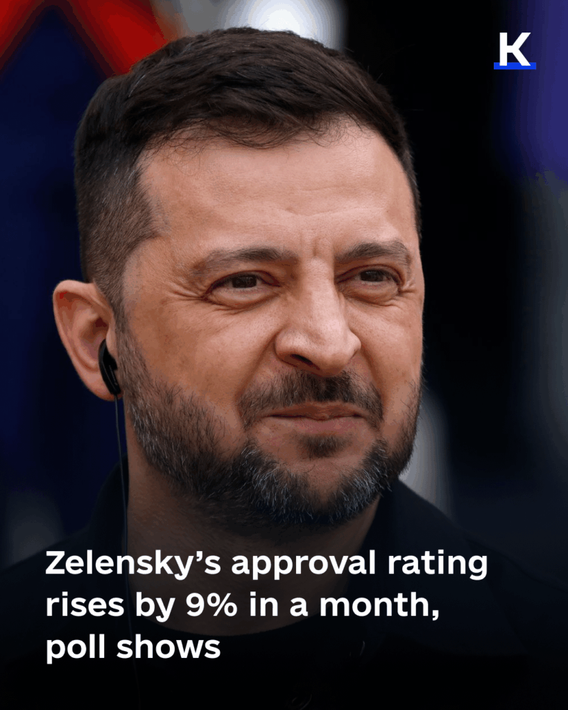 ゼレンスキー氏の支持率、1カ月で9％上昇、世論調査で判明