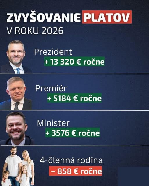 スメール、フラス、SNS をすべての有権者に転送します。ペレは感謝しています...カリニャク・ジュニアが言ったとき、彼は自分の月収がいくらなのかさえ知らないと言っていました:)