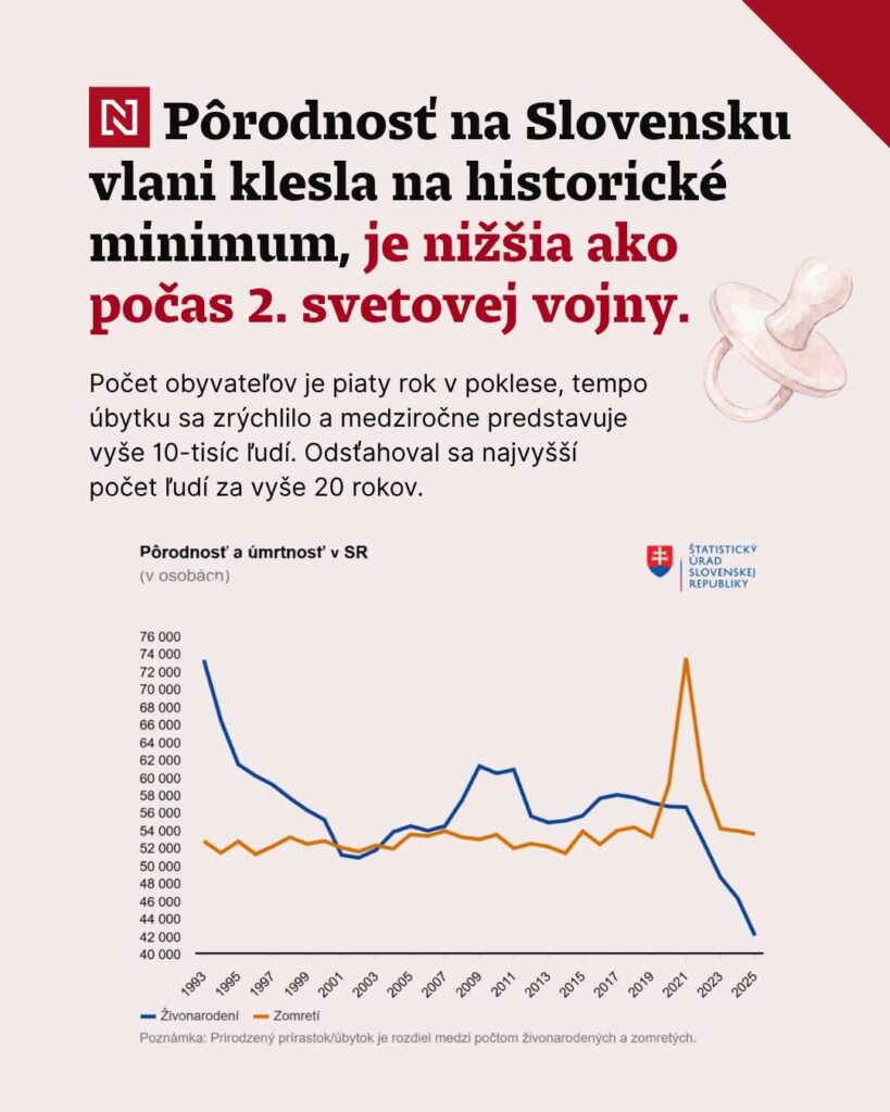 年金受給者に一律に数百ユーロを支給すべきだ、それが未来だ！