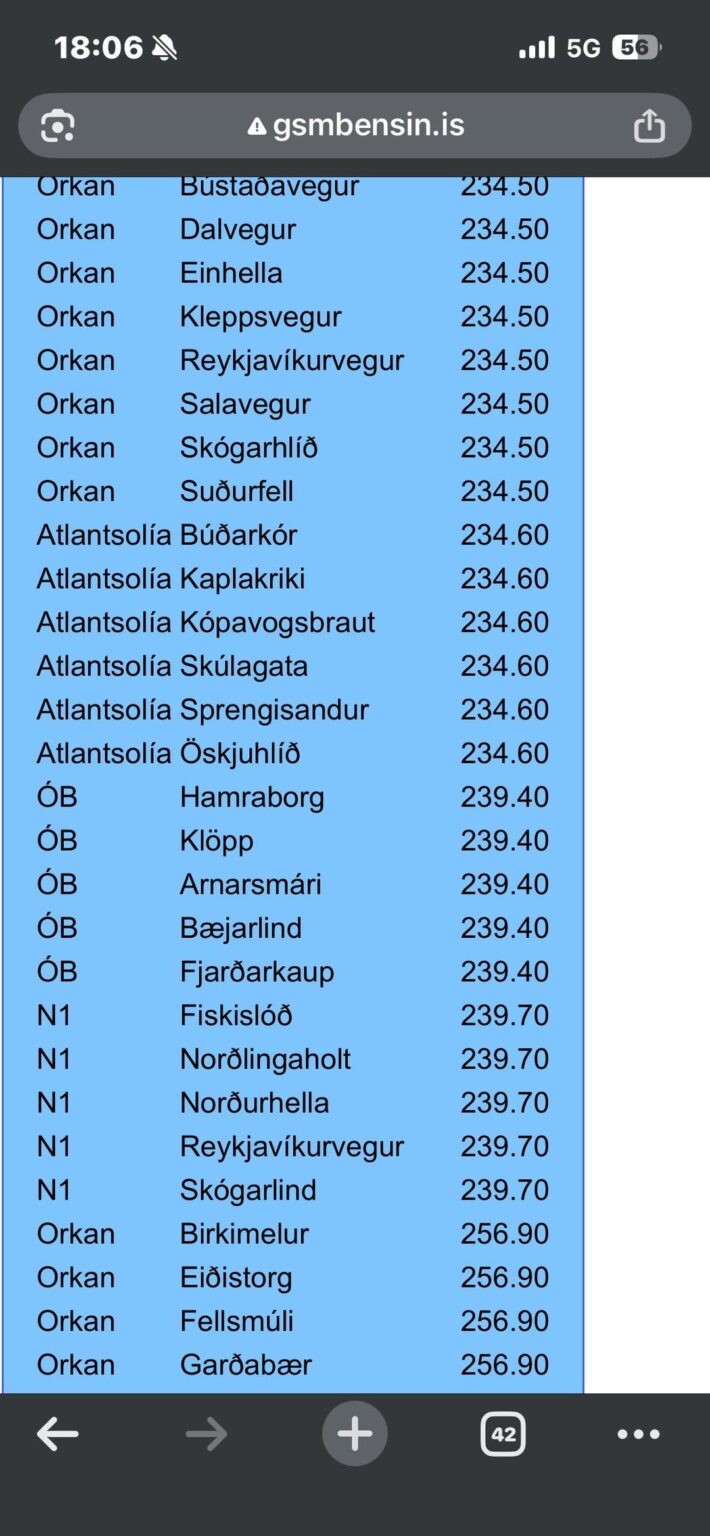 年の初めに携帯電話のスクリーンショットを持っている人はいますか？