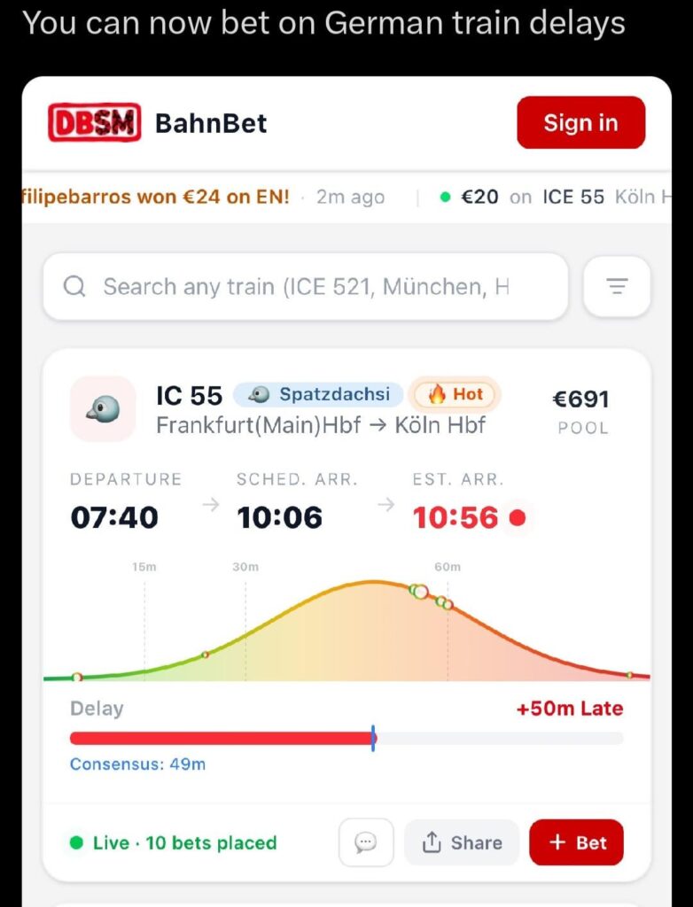 SŽ のアイデアはありますか?
