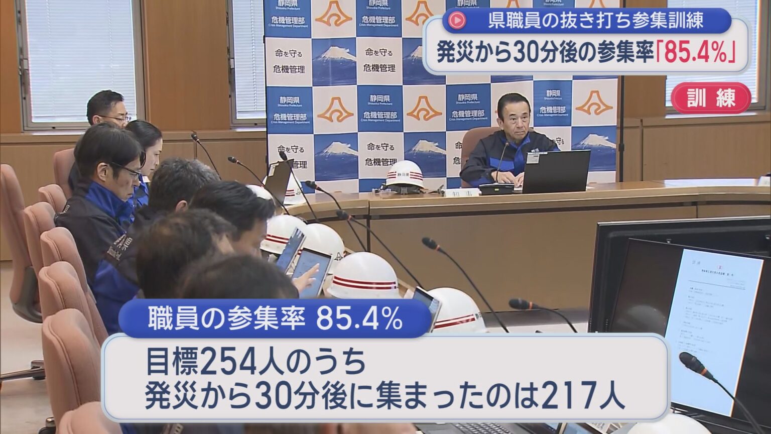集まったのは２０１人で参集率は７９．４％　静岡県庁で大規模地震の発生を想定した全職員対象の抜き打ち訓練 - LOOK 静岡朝日テレビ