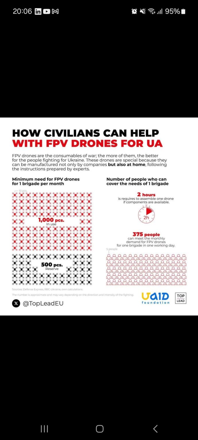 ドローンの構築