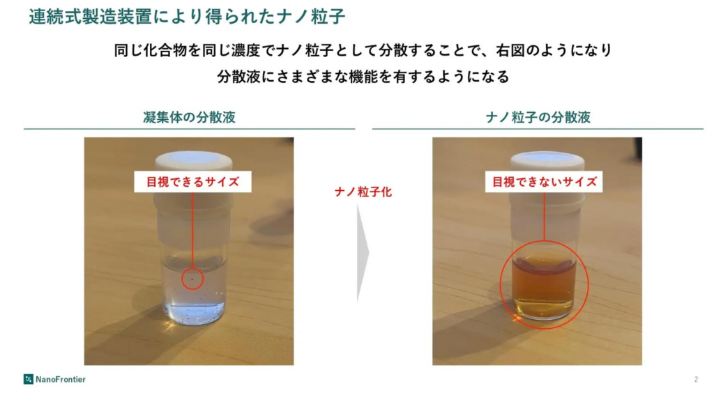 東北大学発スタートアップNanoFrontier、「SusHi Tech Tokyo 2026」に出展 | NanoFrontier株式会社のプレスリリース