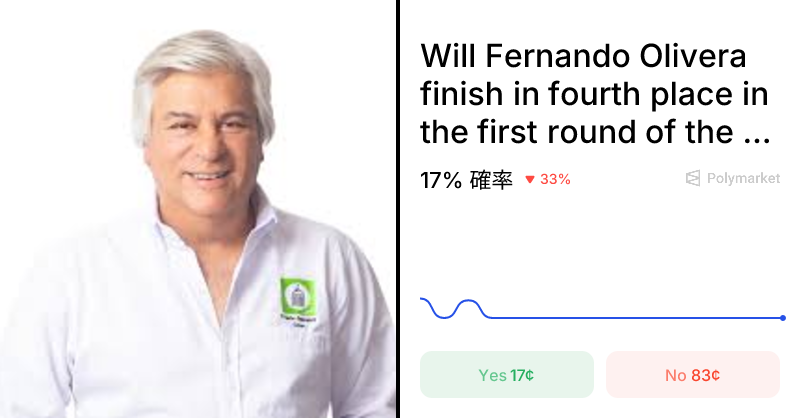 Peru Presidential Election First Round: 4th Place 予測とオッズ