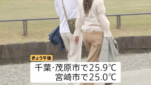 「春の嵐」から一転…各地で夏日に 千葉・茂原市25.9℃、宮崎市25.0℃　関東北部・東北南部にわか雨や急な雷雨に注意