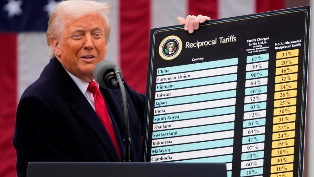 国際貿易を変えた「解放の日」、ドナルド・トランプが期待した形ではなかった(1/4) | JBpress (ジェイビープレス)