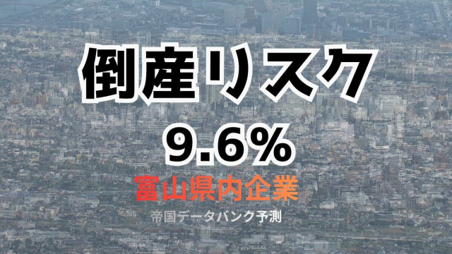 企業 9.6％に倒産リスク…1558社に上る【富山県】製造業でコスト増が深刻化、2025年12月時点の予測発表　帝国データバンク