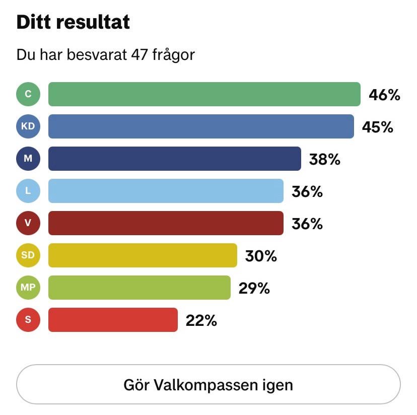 私が8ロットでも一致するものを見つけることができないのに、アメリカ人は2ロットでどうやって対処するのでしょうか？