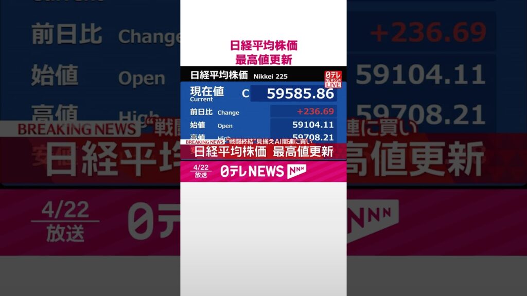 【速報】日経平均株価  最高値更新  “戦闘終結”見据えAI関連に買い集中  #shorts