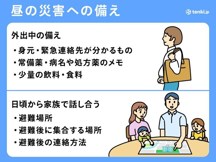 災害への備え～昼～