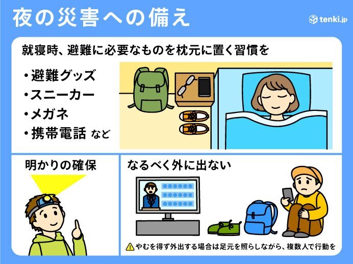 災害への備え～夜～