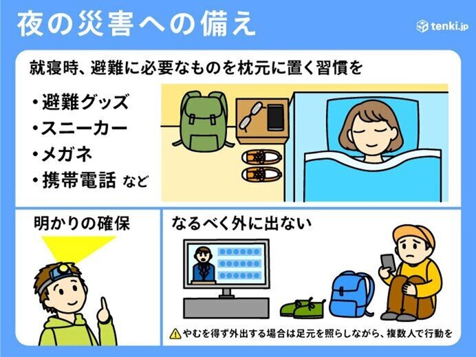 夜の災害への備え