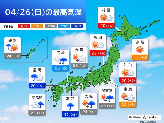 九州や四国で激しい雨　日中は広く20℃超えで寒暖差大　今日4月26日(日)の天気